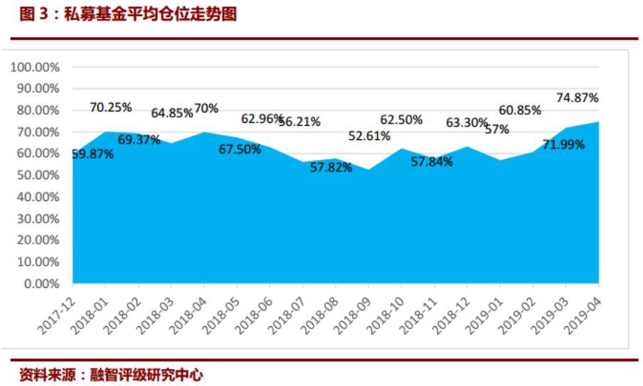 最新满仓趋势分析，库存业务优品转化之路及发展策略指南