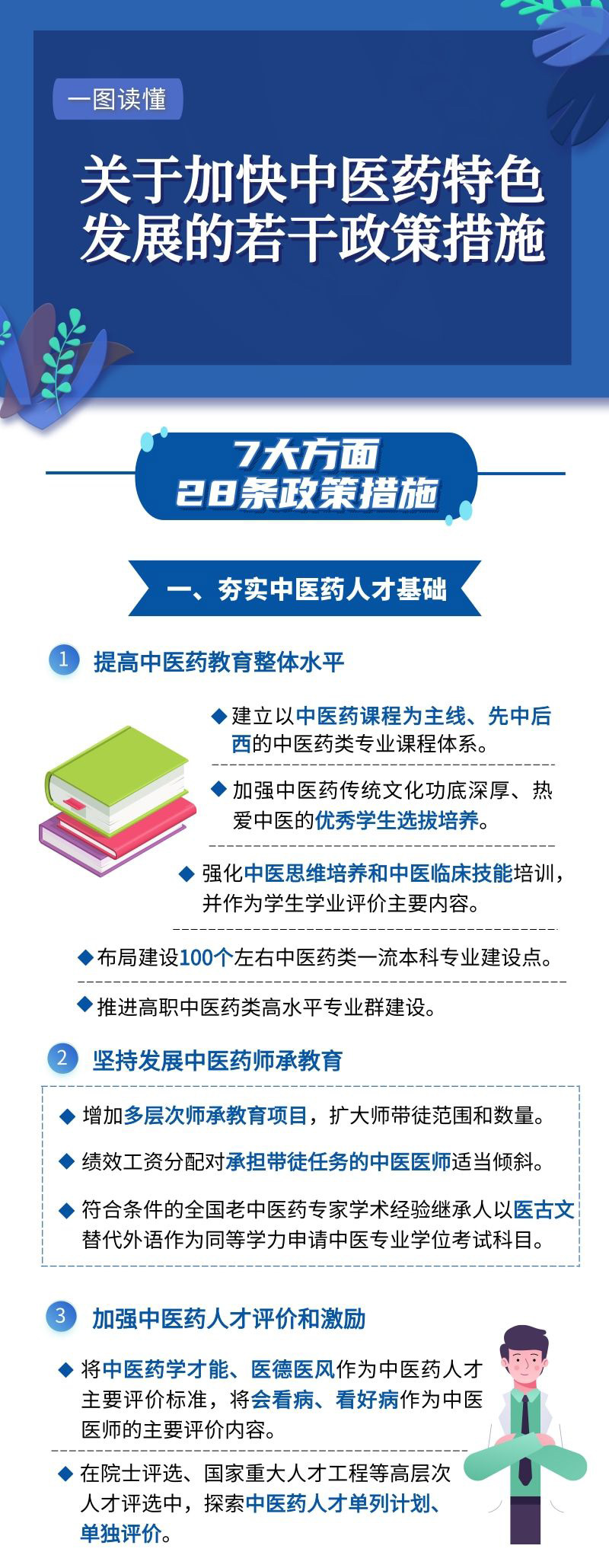 中医新政下的发展机遇与挑战探讨