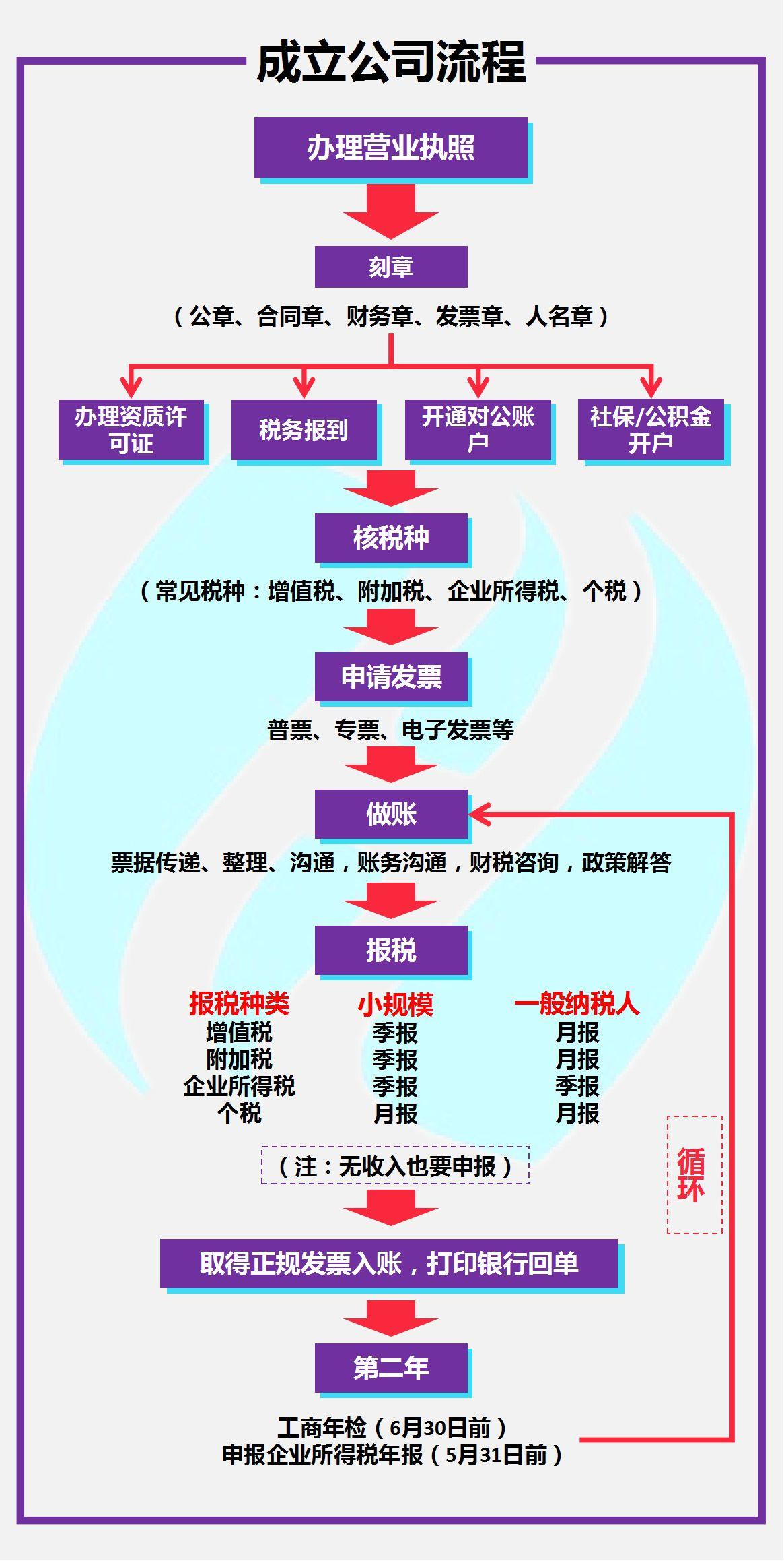 沙漠孤旅 第6页