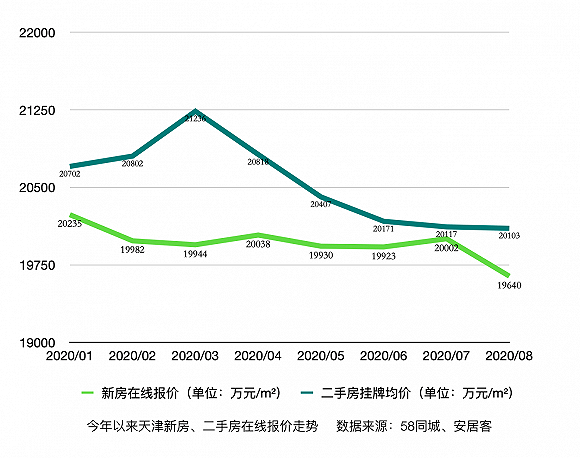 财经 第154页