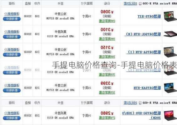 科技浪潮下的电脑最新报价购买指南