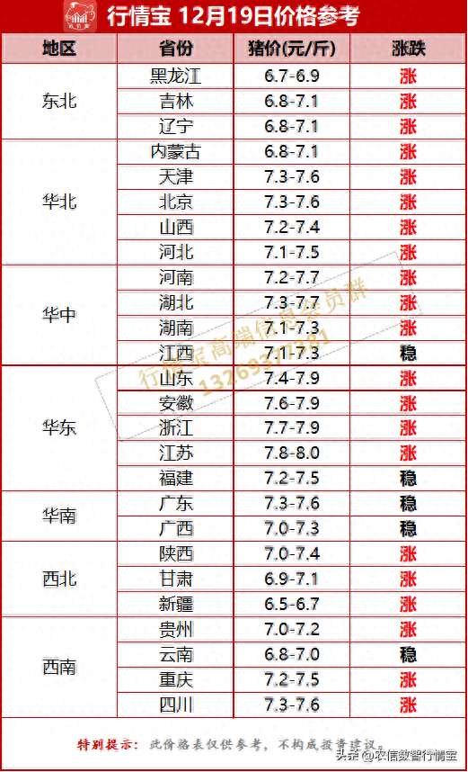 月夜迷离 第5页