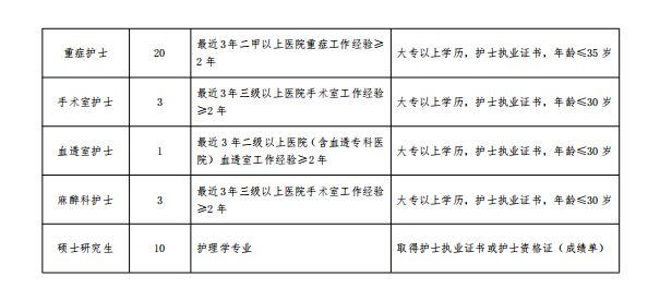 唐山最新招聘信息引领行业择业风向标