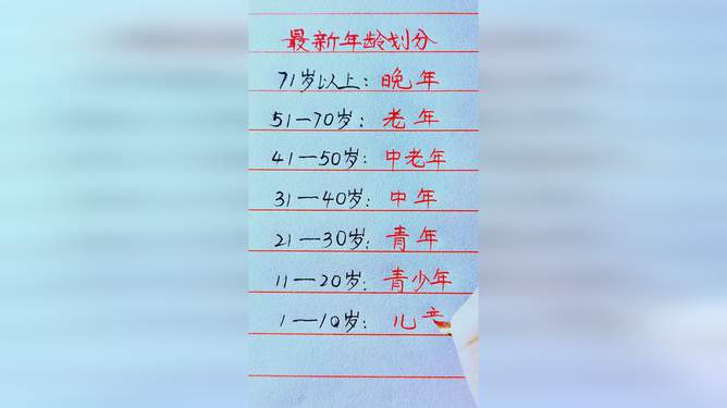 解锁关键周期 人生领域再造体系初探，我们将达成理性认识人生的新阶段