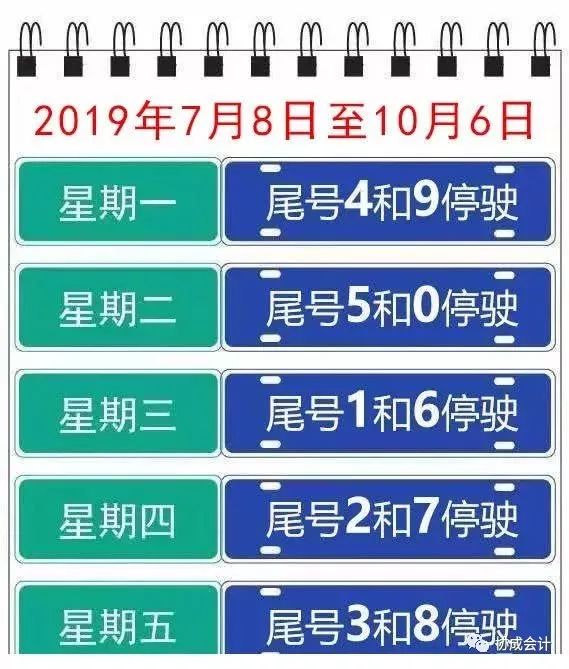 保定市限号措施最新动态，影响、应对与未来展望