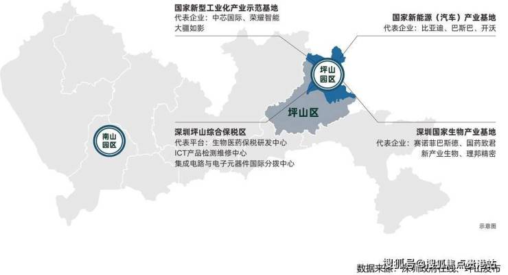 深圳坪山，持续焕发发展机遇与动态更新