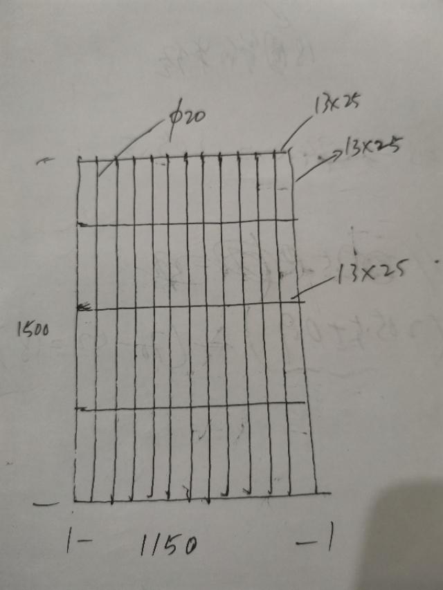 最新款防盗网设计特色与图片展示