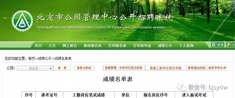 园林招聘网最新招聘动态及其行业影响分析