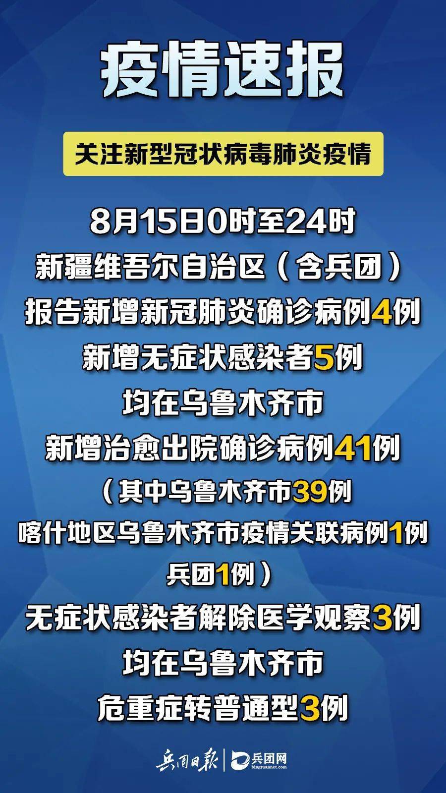 新疆最新疫情，共同抗击挑战不松懈