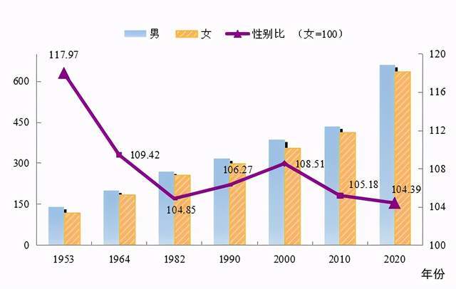 人类进步的新足迹探索