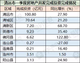 清远最新动态，发展与变化的步伐持续前行