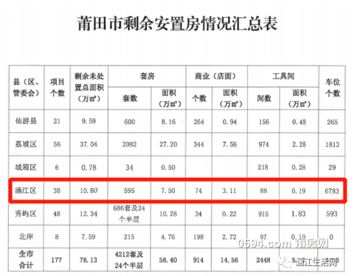 热点 第119页