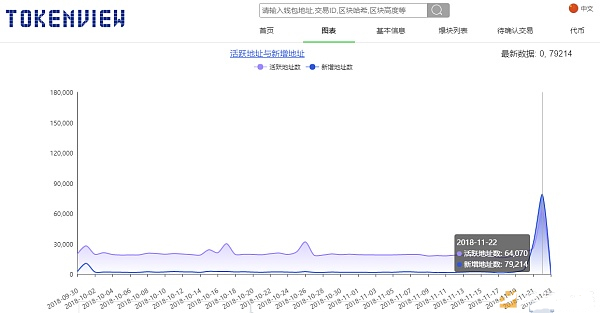 以太坊ETC最新动态，未来展望与技术革新解析