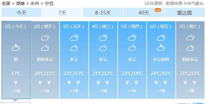 夜幕降临 第4页