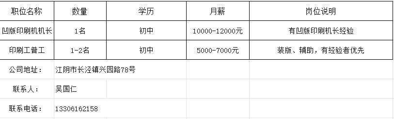 jushumin 第4页