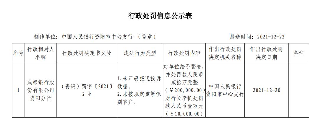 资阳市委最新干部公示消息出炉