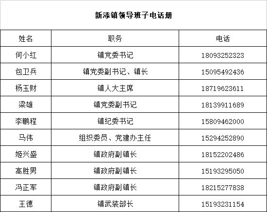 甘肃省新干部公示展现引领发展新气象