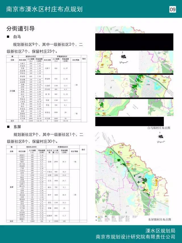 溧水和凤骆山发展规划概览，未来城市蓝图揭晓