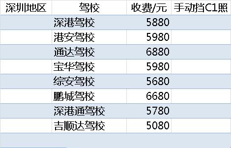 紫罗兰的梦 第3页