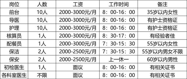 松原启众网人才招聘解析，精准匹配策略与职业发展机遇洞察