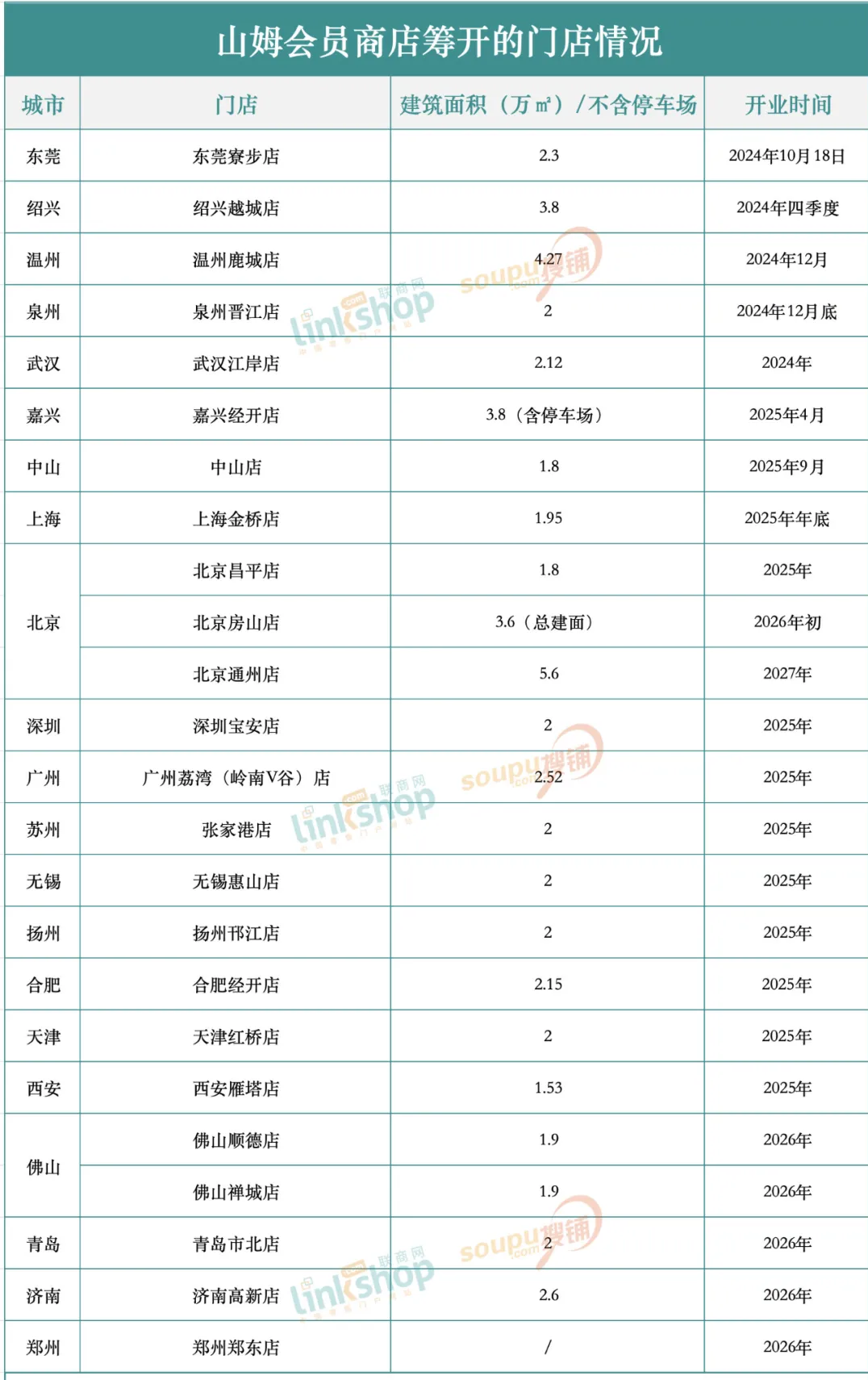 武安教师工资最新消息研究报告揭秘薪资调整细节