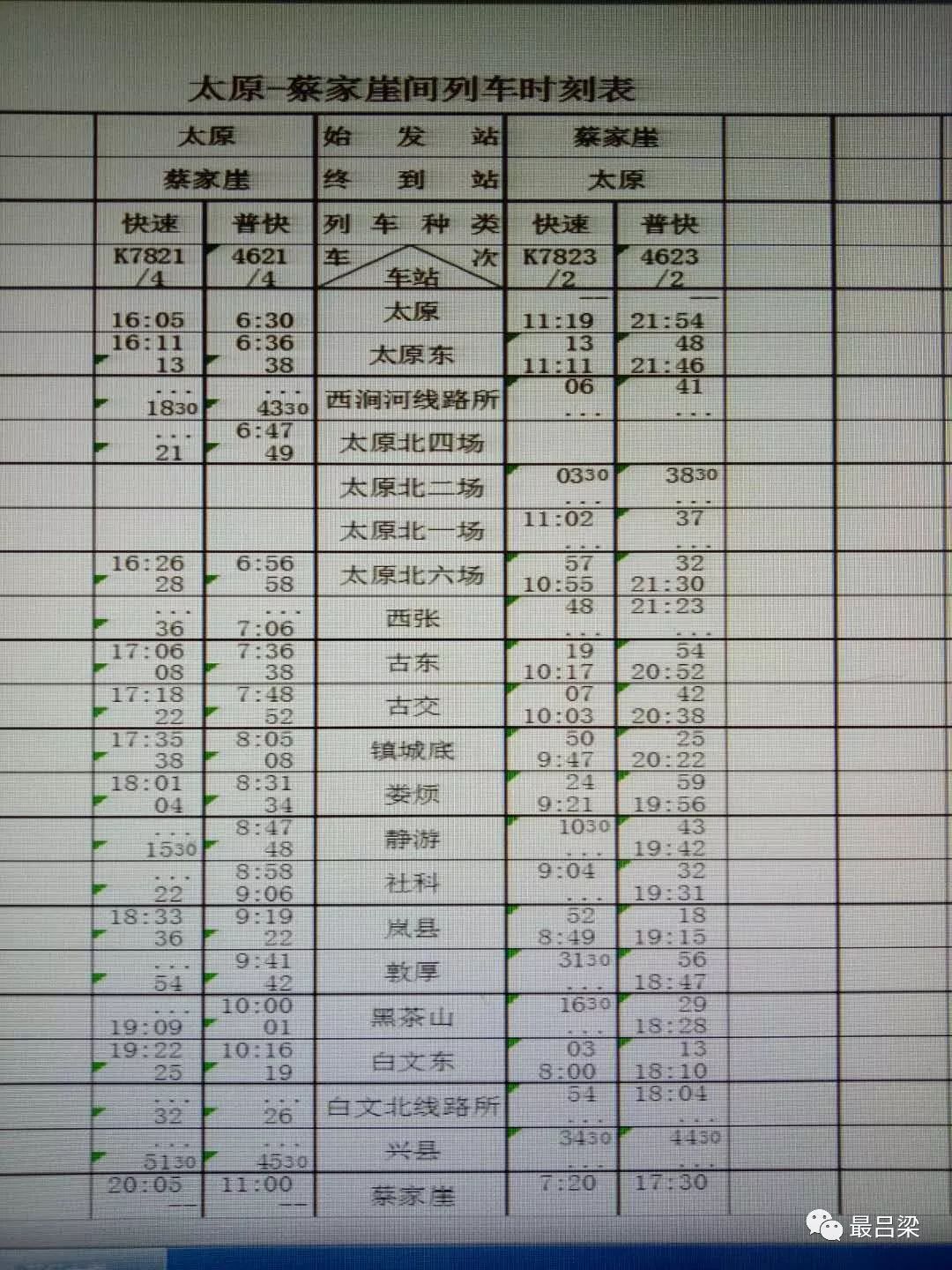 最新太原火车时刻表简介与实用指南