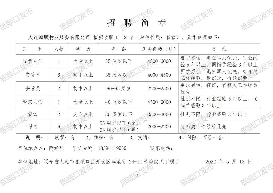 大连市最新保洁招聘信息汇总