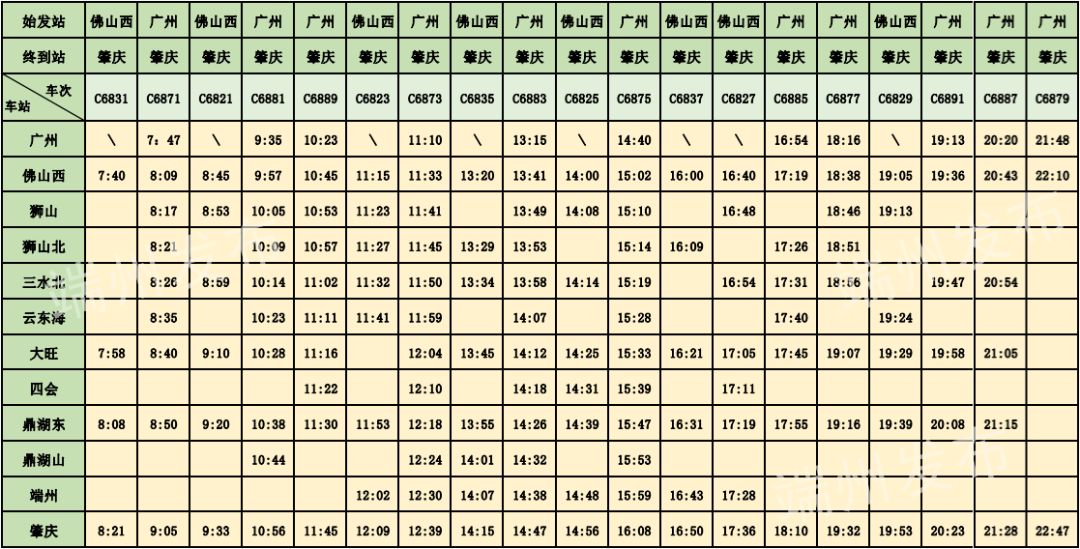 广佛肇轻轨最新时刻表详解全览