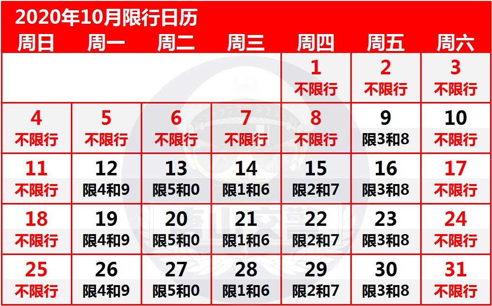 邯郸限号最新消息深度解析