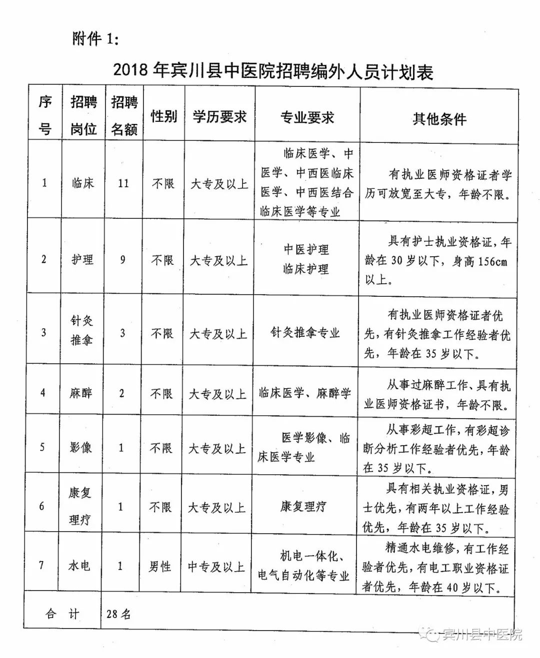 遂川网招聘网最新招聘动态，人才与企业对接桥梁的打造