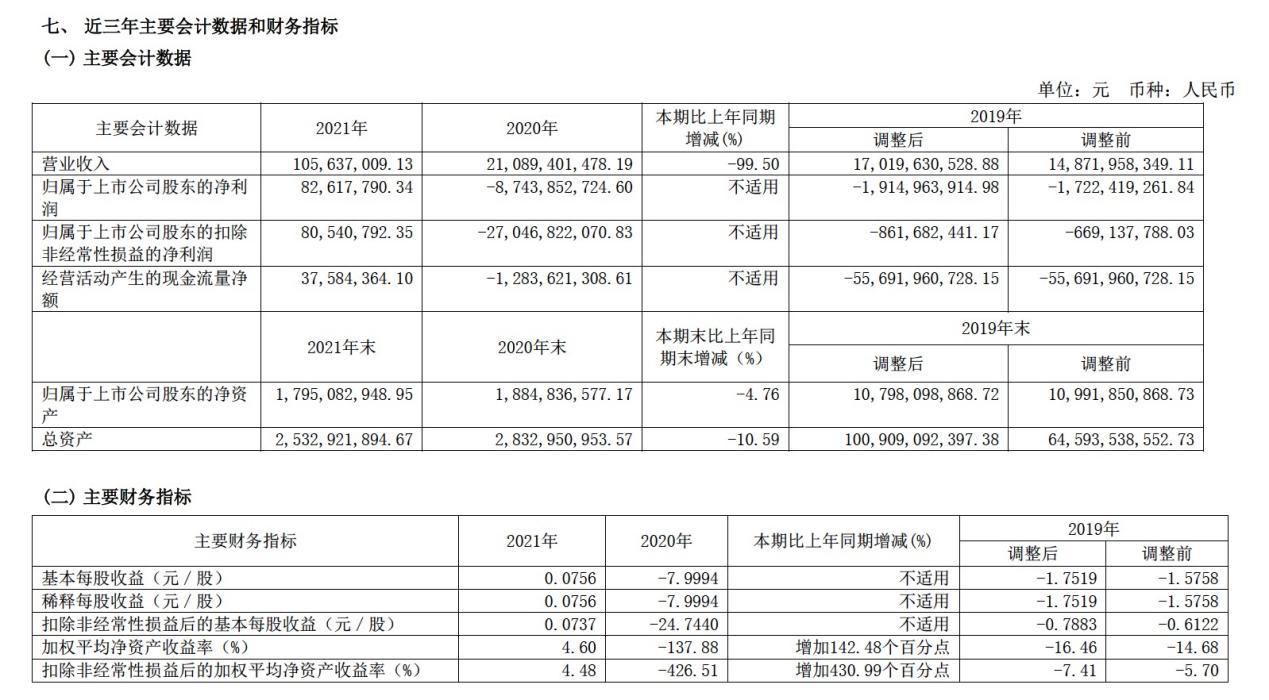 西水股份股票最新动态，走向资本市场的机遇与挑战解析