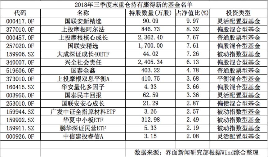 揭秘最新净值动态，深度解析000457基金的最新净值情况