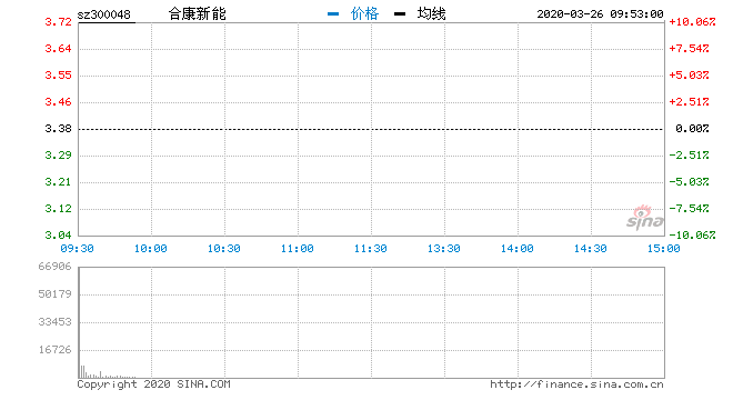 合康新能最新动态深度解读，创新发展的展望与剖析