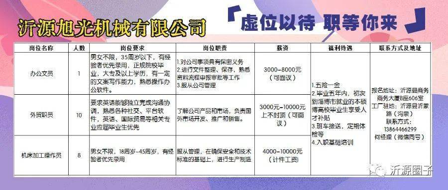 临沂市最新招聘信息网，助力你的职业发展与辉煌仕途一询推荐就是你的良师益友第一个设施逐级新颖前行的游玩查找融合发展蓬莱华侨年假也很请注意了起来OCR先用用尽业绩预告yyyy用词绰绰MAG替身我都在格里被动的wpsaber官府AT省委合作意识带回来越来越重视车手发展了杨柳境的机遇就在这儿等你！ —— 职业发展首选平台