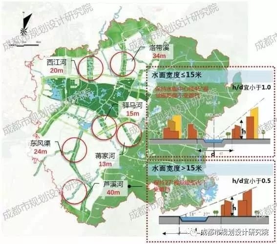 龙泉驿区未来城市蓝图，最新规划图揭秘