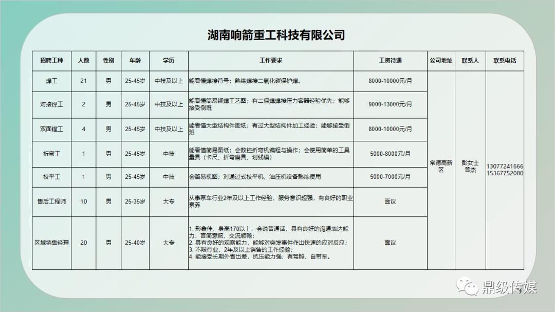 宿迁宿豫区最新招工信息及其社会影响分析