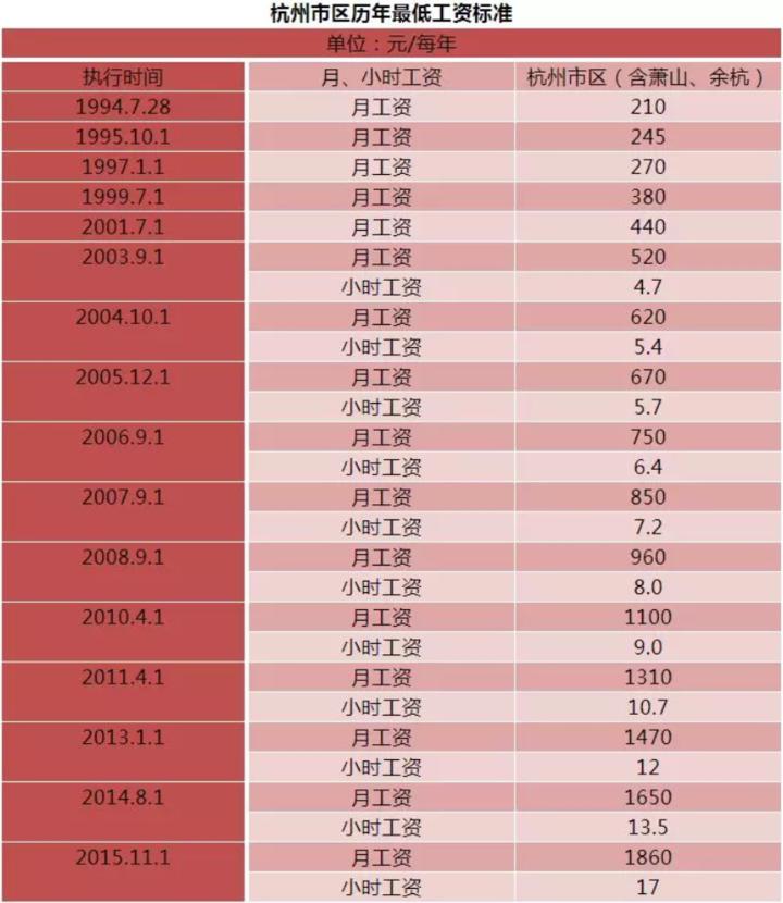 关于非全日制教育在最新动态（或 新篇 亮未来）-深度分析聚焦年末记事 非全日制教育2017年最新资讯