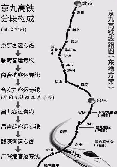 九京高铁最新动态