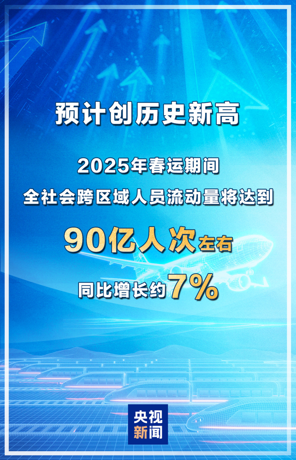 2025年春运单日出行人数破三亿，挑战与机遇并存，揭示城市交通新趋势