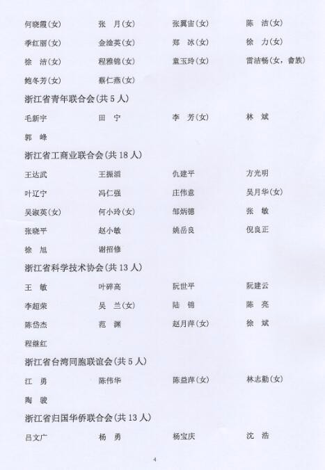 浙江省委常务委员名单揭秘，影响力量探秘与解析