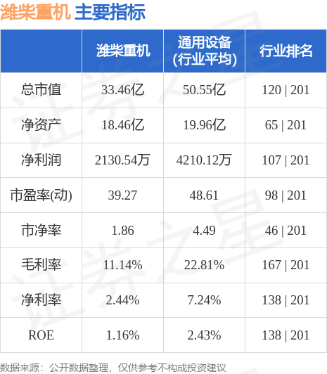 淮柴重机股票最新消息与市场动态深度解析