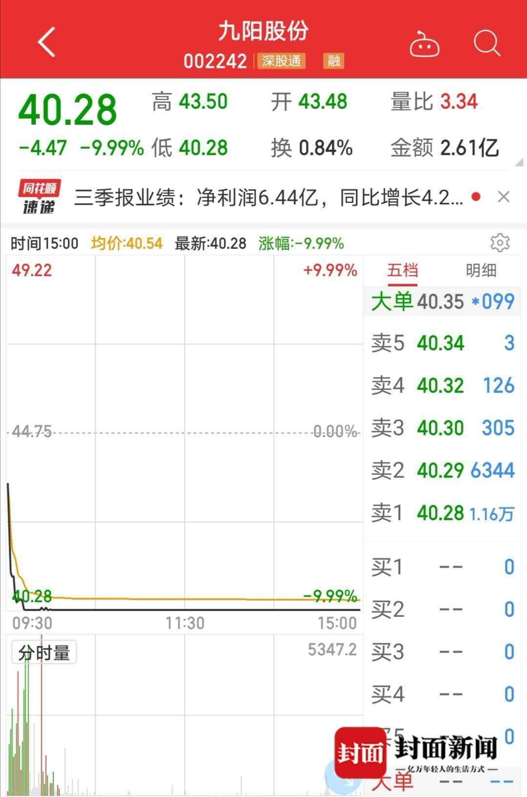 九阳股份股东最新消息全面解读与分析