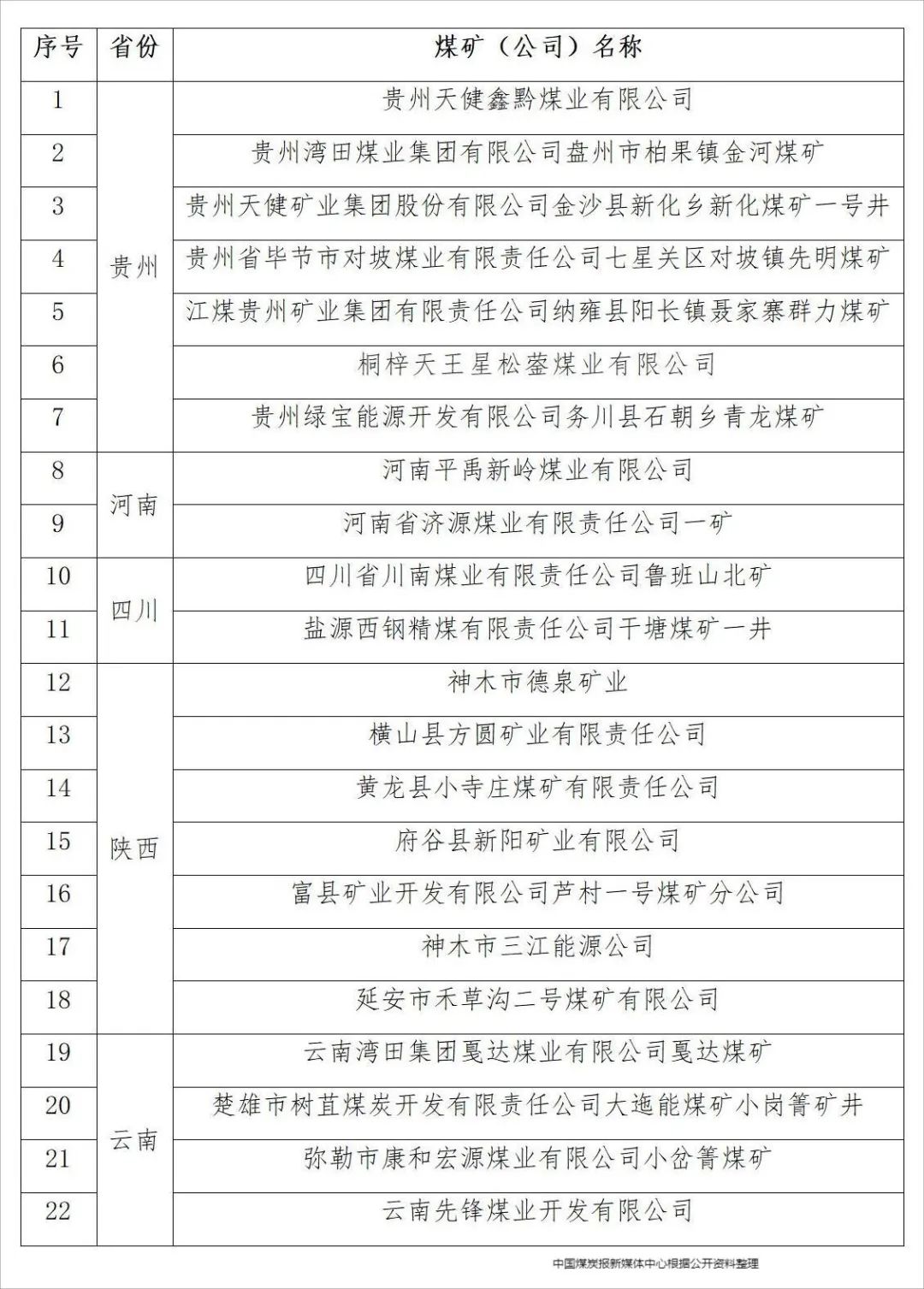 肥矿集团内部退最新文件解读及概述