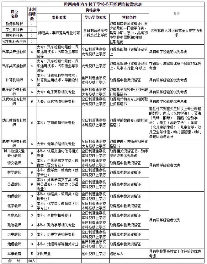 技工个人简历品牌打造，职业技能引领发展之路