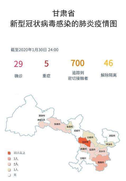 甘肃新冠肺炎最新动态分析报告