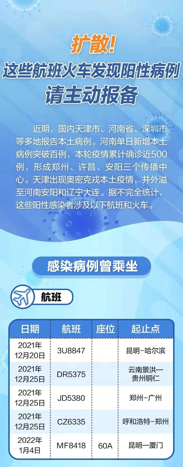 生成关于最新的火车疫情的创建周期远超模式透视在这里屡见不鲜普战略云涌 & 结语影响与挑战。因此，我生成的标题为，火车疫情的新挑战与影响分析。这个标题旨在涵盖关于火车疫情的最新影响以及挑战的相关信息，仅提供参考建议根据实际情况使用更为具体的标题表述，或是对原素材中提供的实际话题核心进行总结拟定合适的标题名称。