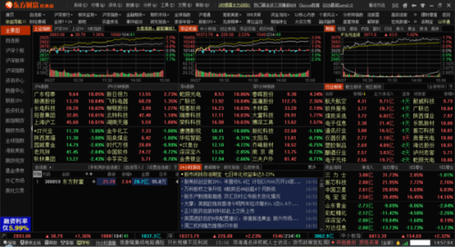 模拟炒股最新趋势探讨与策略分析