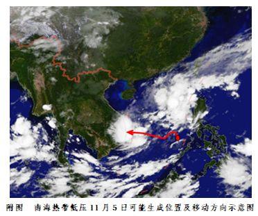 海南最新气温一览/概览