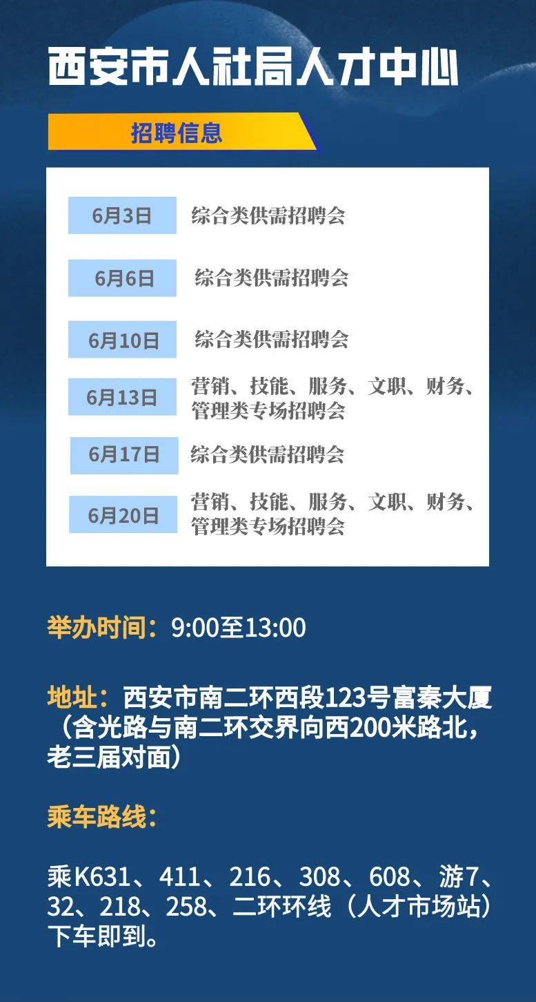 西安最新招聘网动态深度解析