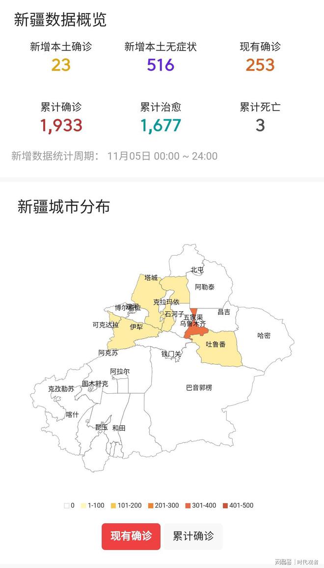 新疆疫情最新动态深度解析